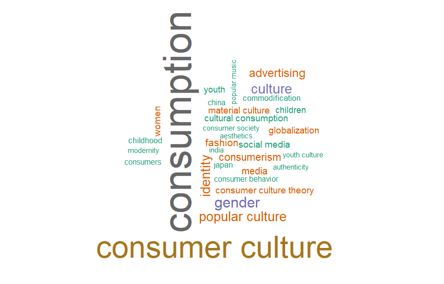 Researchers from HSE University at Perm present an analysis of consumer sociology using the BERT model